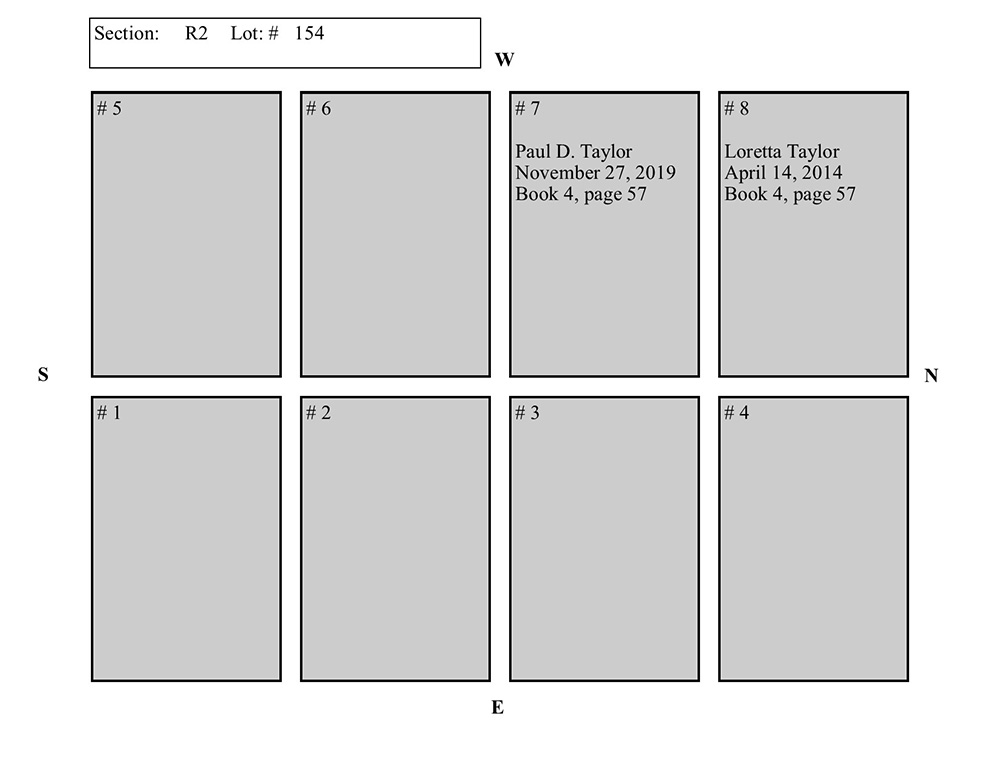 plotmap